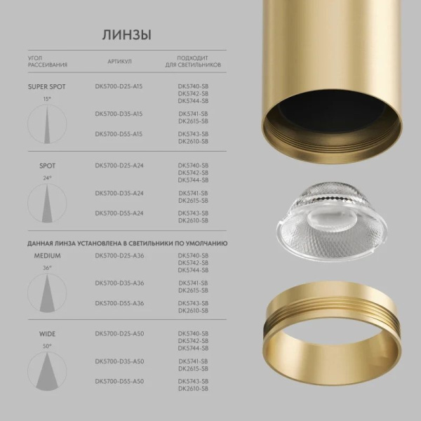Линза DENKIRS SHINE Optics DK5700-D35-A24