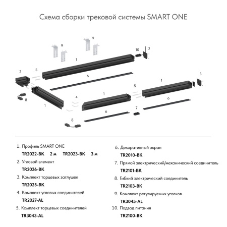 Шинопровод Denkirs Smart One TR2023-BK