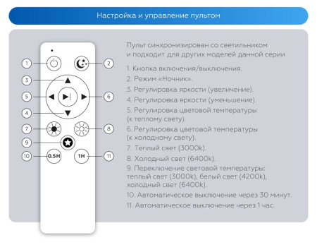 Люстра Ambrella Light ORBITAL FZ1355