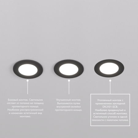 Встраиваемый светильник Denkirs Port DK3101-BK