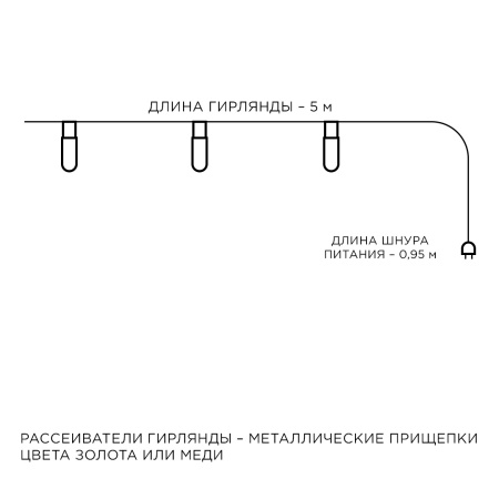Гирлянда светодиодная Apeyron прищепка 15-60