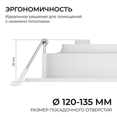 Встраиваемая светодиодная панель Apeyron 06-162