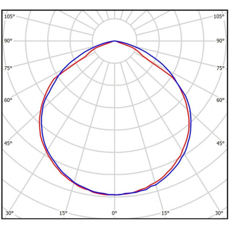Потолочный светодиодный светильник Всесветодиоды Айсберг vs101m-40-op-5k