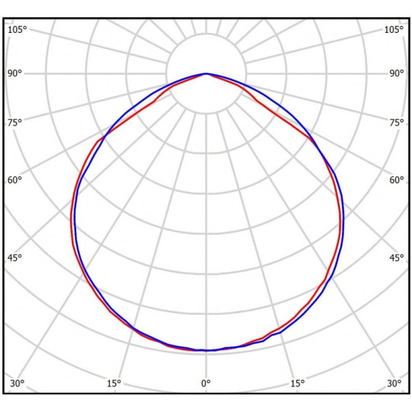 Потолочный светодиодный светильник Всесветодиоды Айсберг vs101m-40-tr-5k