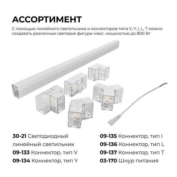 Коннектор для светильников серии NET тип I Apeyron 09-135