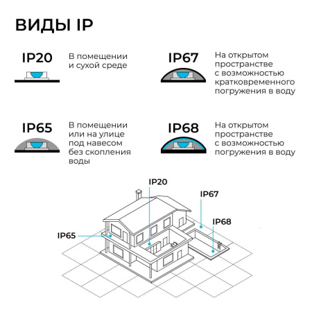 Уличный консольный светодиодный светильник OGM O29-04