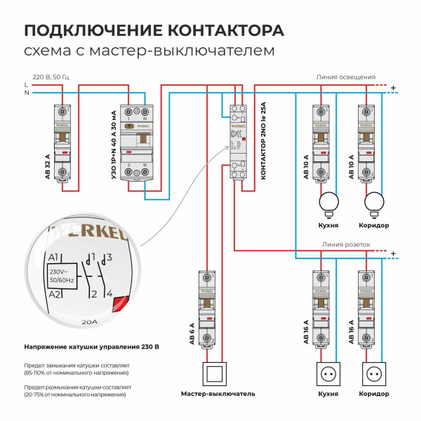 Контактор модульный 20 A 2NO (1 модуль) Werkel W941M20O 4690389212086