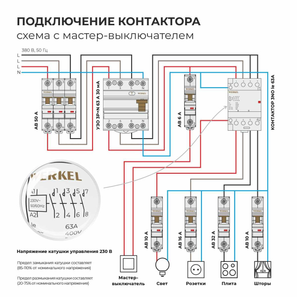 Контактор модульный 63 A 4NO (3 модуля) Werkel W943M63O 4690389212130