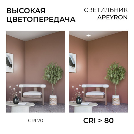 Встраиваемая светодиодная панель Apeyron 06-165