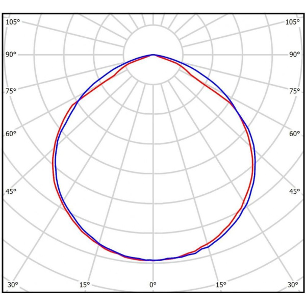 Потолочный светодиодный светильник Всесветодиоды Айсберг vs102m-58-op-5k