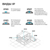 Уличный консольный светодиодный светильник OGM O29-03